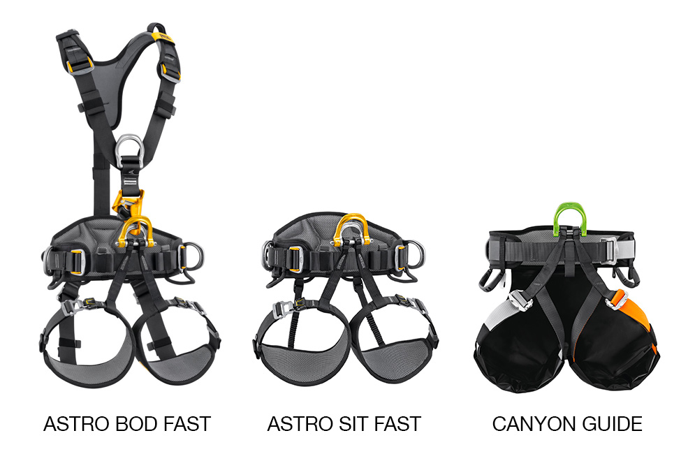 AUFRUF ZUR KONTROLLE DER ASTRO UND CANYON GUIDE GURTE
