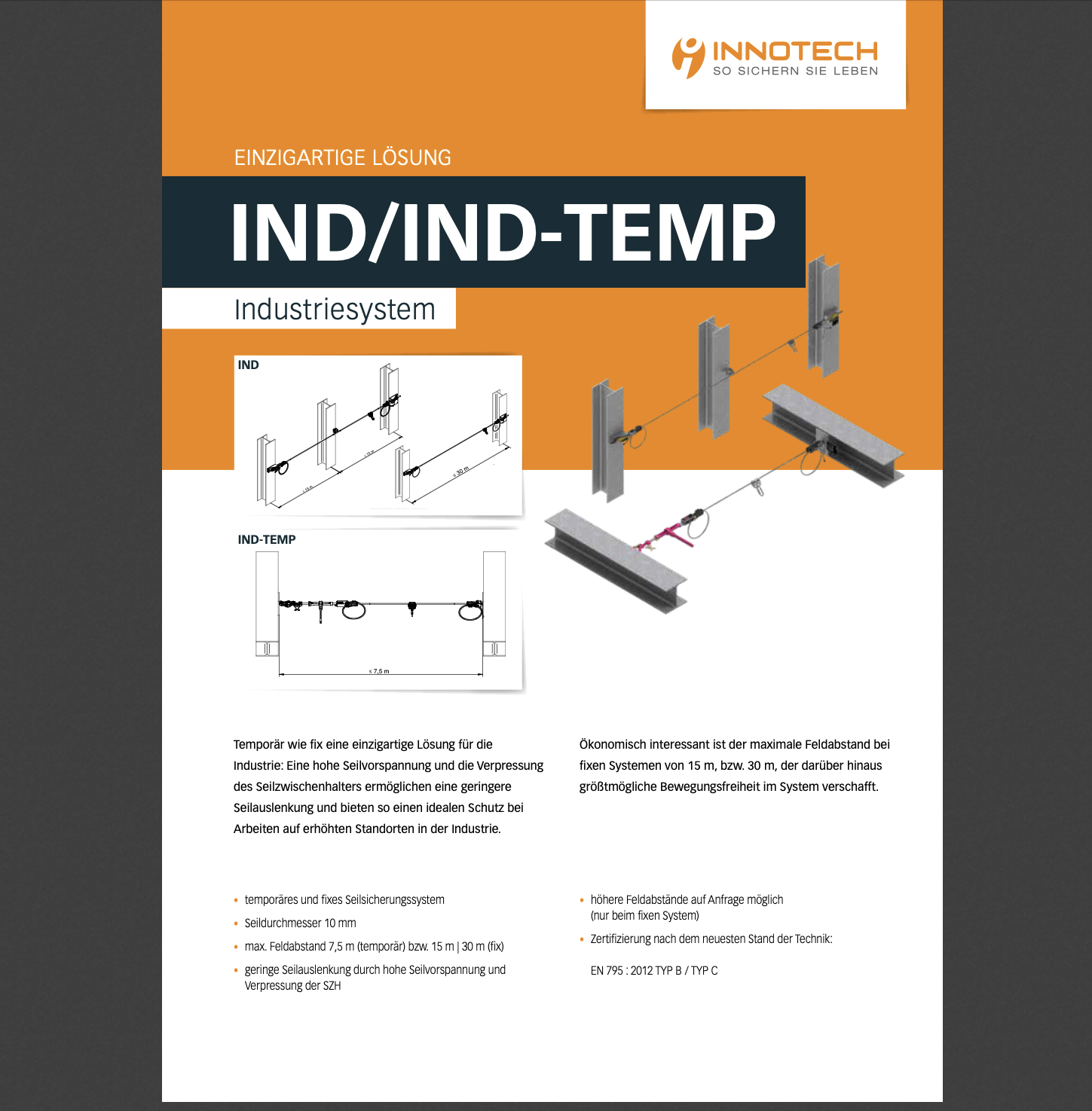 Innotech IND/IND-TEMP Industriesystem