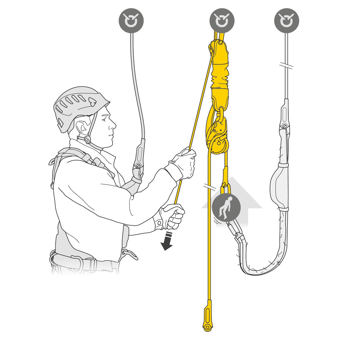 Petzl JAG RESCUE KIT | PE-K090AA00