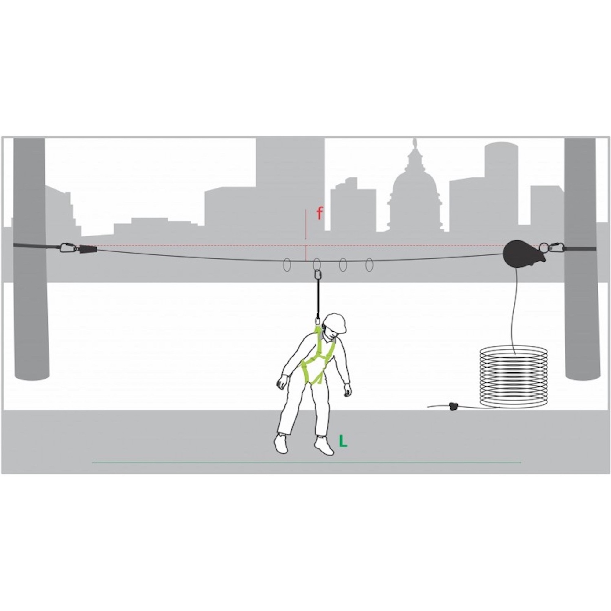 Kratos O-LINE - Horizontale temporäre Seilsicherung für 4 Personen | FU-FA 60 007 01