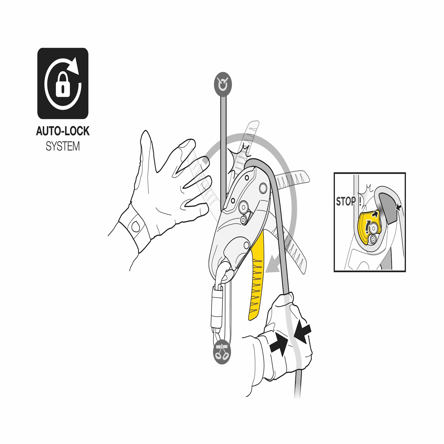 Petzl RIG repairable | PE-D021BA00
