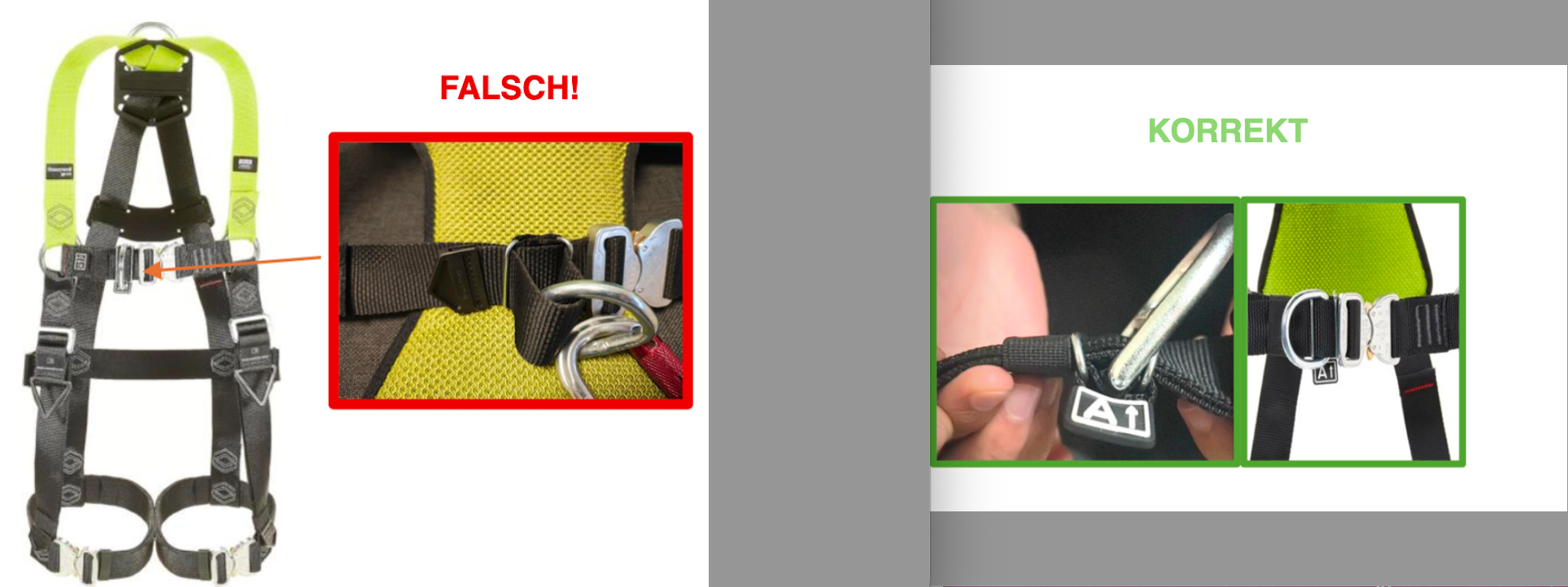 Vergleich zwischen falscher und korrekter Verwendung eines Sicherheitsgeschirrs mit Fokus auf die Schnallen.