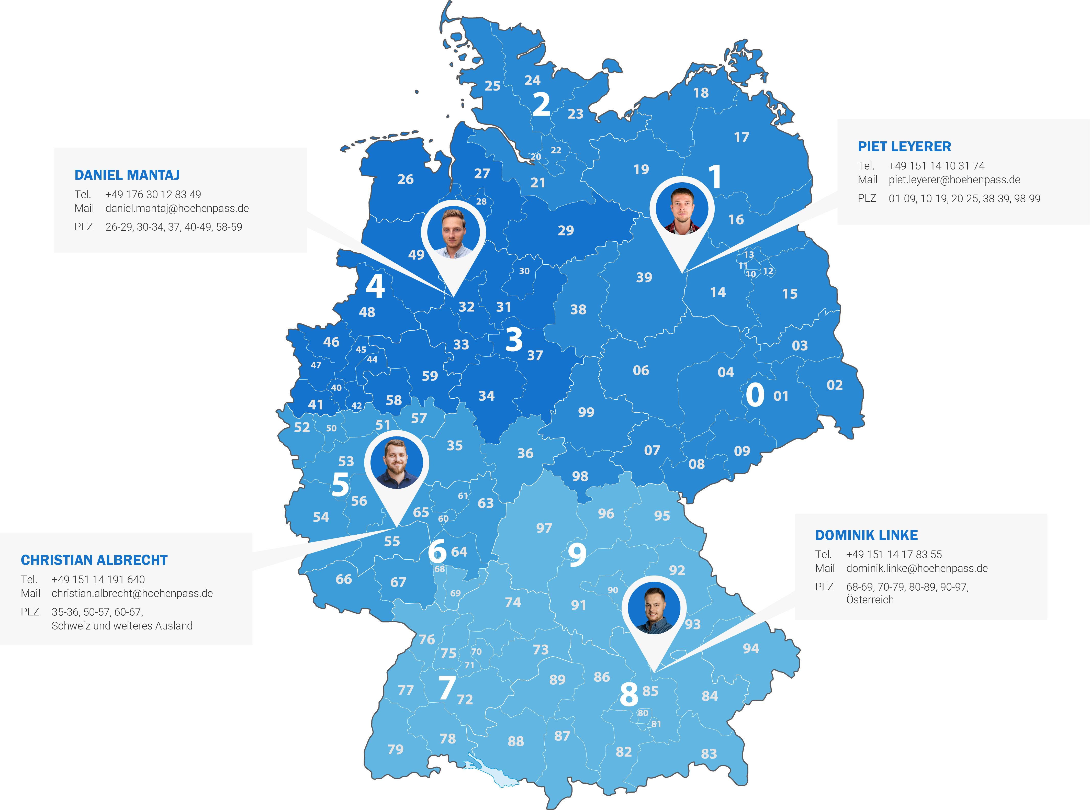 Experten vor Ort